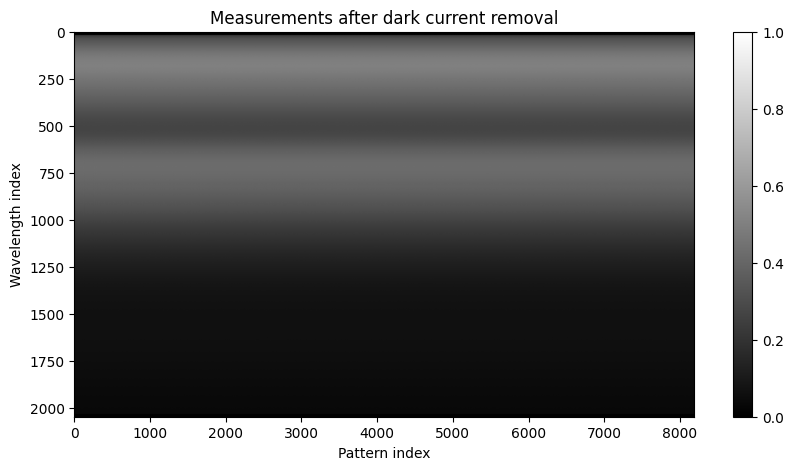 ../../_images/1390091a6143483f84f3564209b941ebae6a6aad32f8cb500f0c8493c3a40f17.png