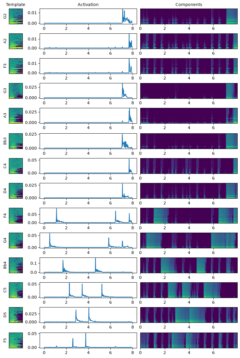 ../../_images/160c406c746f08ba6d5a1e28ecf2c49cb8695d85741556e1c67f066726d8ce08.png