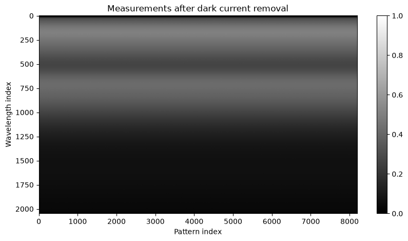 ../../_images/29c2148edf859af5a6ef5cbcabb8f8eabaa5c1990fb2d543df09a331b177d474.png