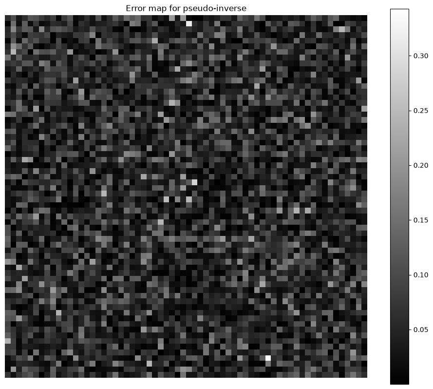 ../../_images/647b6614ab2ee7ef0109ed355e549caea2e933c9c3c98f14cbe679cd7674fc10.png