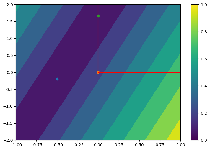 ../../_images/b922999151c3d25b38f606fc8b5ed222531ad741009929b6fdd74a02cc8d7115.png