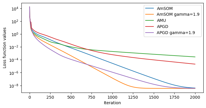../../_images/d108a0ab0abd8b5dc5c4be91d4ba11659c133ce28860b5c4b106be2b1e03ef08.png