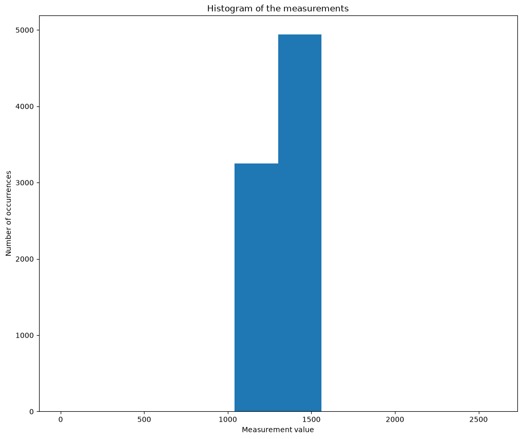 ../../_images/f9827a46091894b58011a4e37437d3d9341a7b84a20dc50193470bc856fd7f59.png